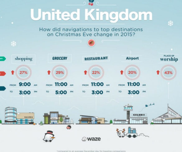 Drivers to face ‘Carmageddon’ on Christmas Eve, predicts Waze
