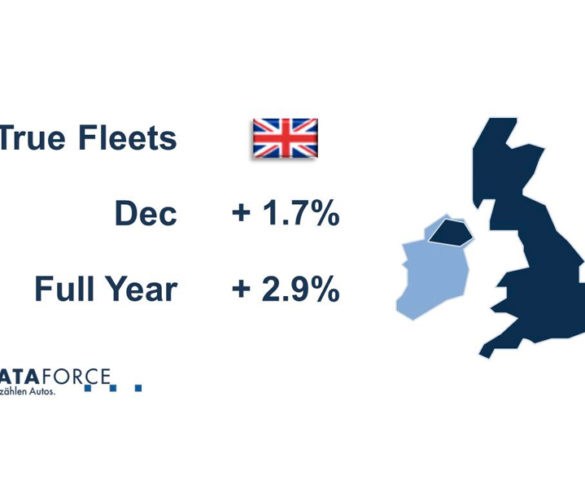 UK true fleet market up 2.9% during turbulent 2016