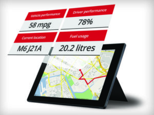 WEX Telematics tool officialy unveiled