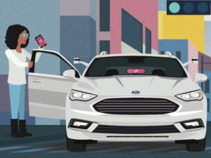 Ford and Lyft partnership