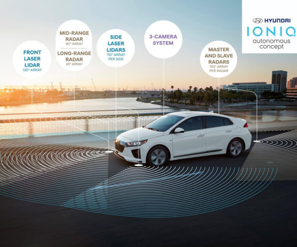 Hyundai to develop Level 4 autonomous vehicles by 2021