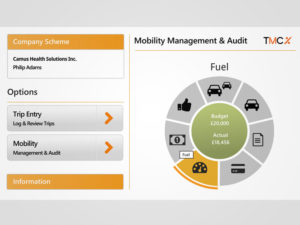 New TMC Mobility+ product brings Mobility As A Service (MAAS) a step closer