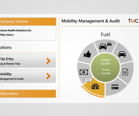 Pan-European solution to help fleets shift to business mobility