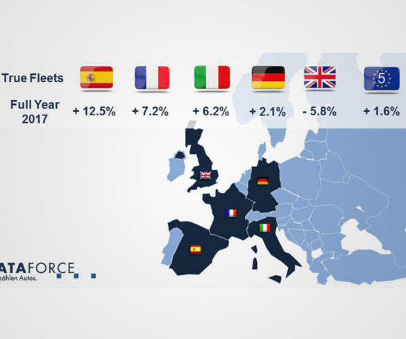 UK true fleet market only exemption to EU-5 growth trend