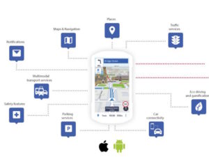 The platform enables local authorise to develop traffic management apps covering public and personal transport.