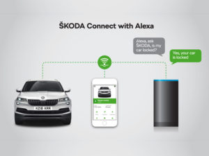 Škoda Connect is now integrated into Amazon Alexa technology