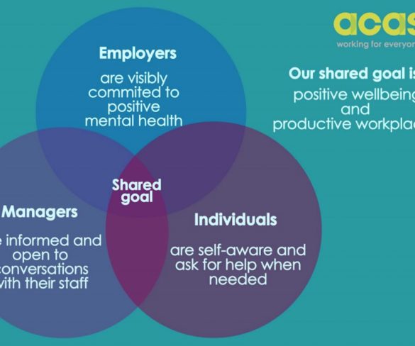 Acas develops framework for positive mental health at work