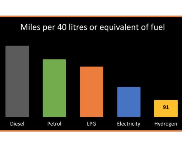 Identify which fuel type is best for your fleet in free TMC guide