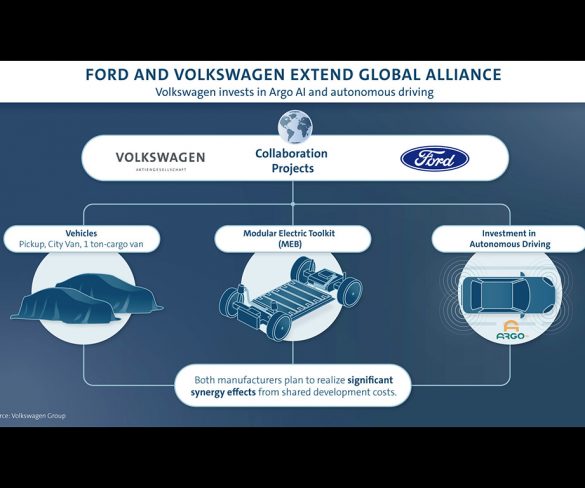 Ford and Volkswagen expand global cooperation