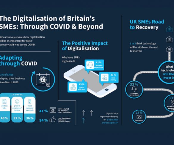 Digitalisation of fleets is ongoing commitment for SMEs