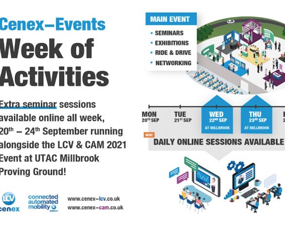 Still time to register for Cenex 2021 eco and mobility events