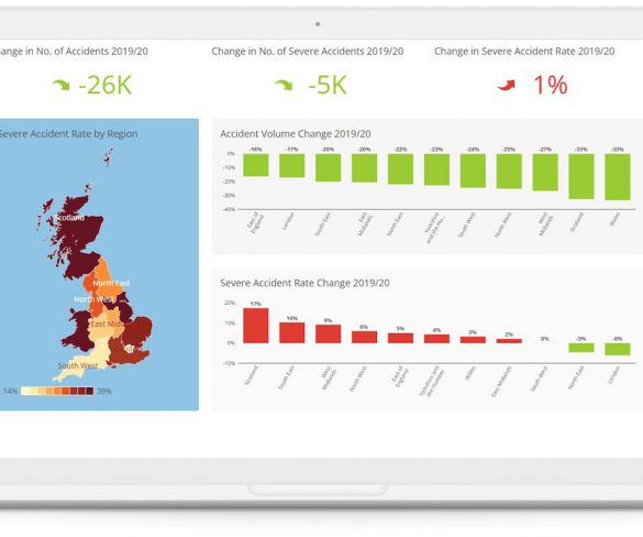 Free interactive dashboard to help fleets improve road safety