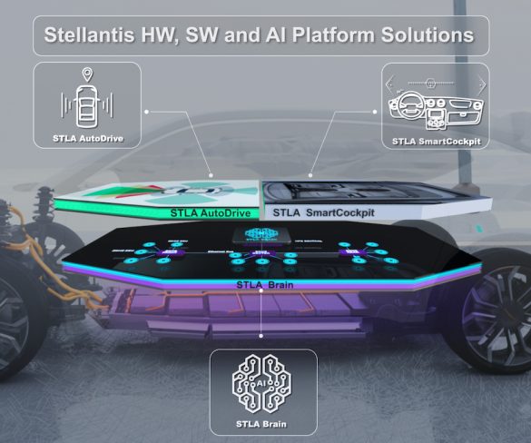 Stellantis launches €30bn push on software-enabled cars