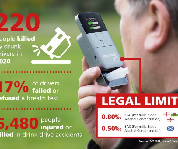 Cut drink-drive limit to stop ‘legal but lethal drivers’, says road safety expert 